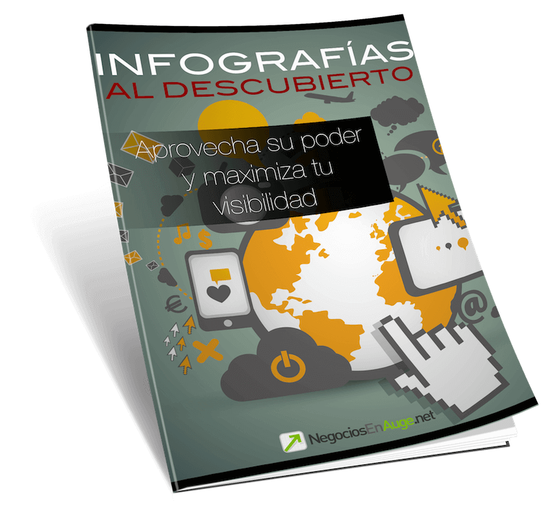 La importancia de las infografías para el marketing de contenidos 1 cómo hacer infografías