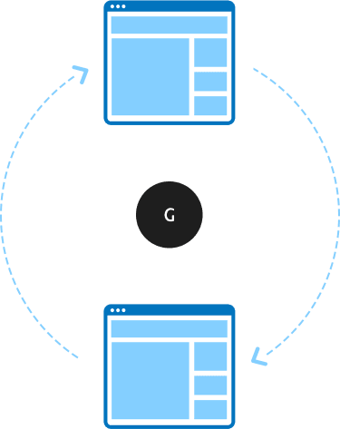 Genesis Framework: I love you! 1 Como funciona Genesis Framework
