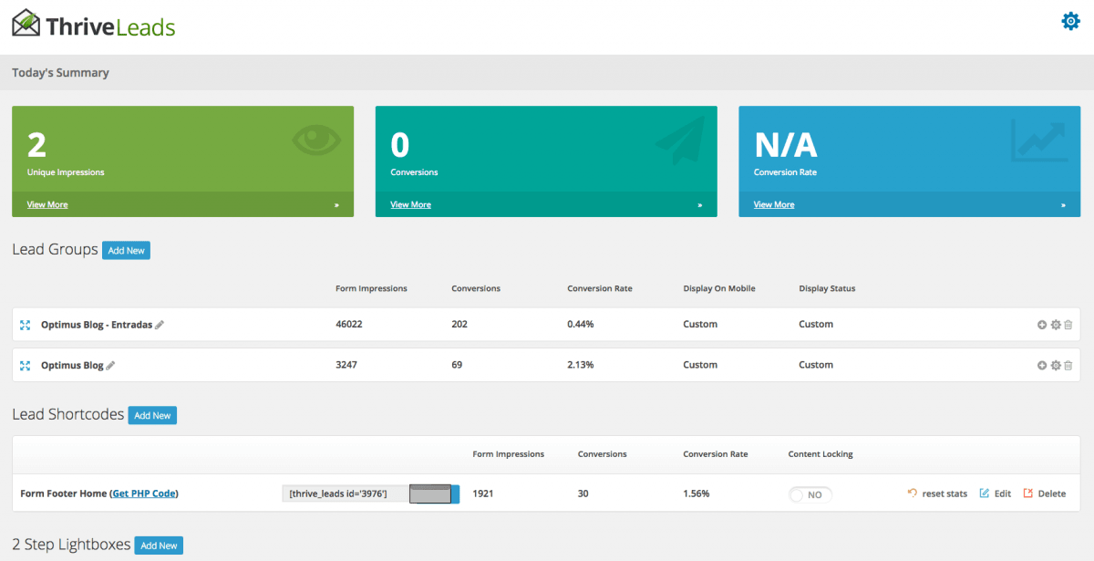 Dashboard Thrive Leads