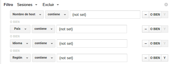 Cómo detectar las visitas spam en Google Analytics 6 experimento01-opt