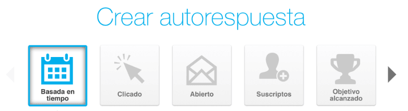 autorrespuesta email marketing autorrespuesta email marketing en GetResponse