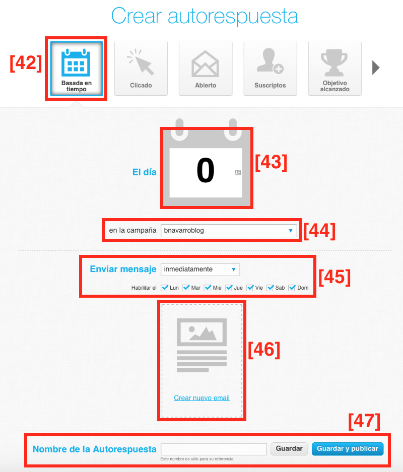 secuencia de autorrespuesta secuencia de autorrespuesta email marketing