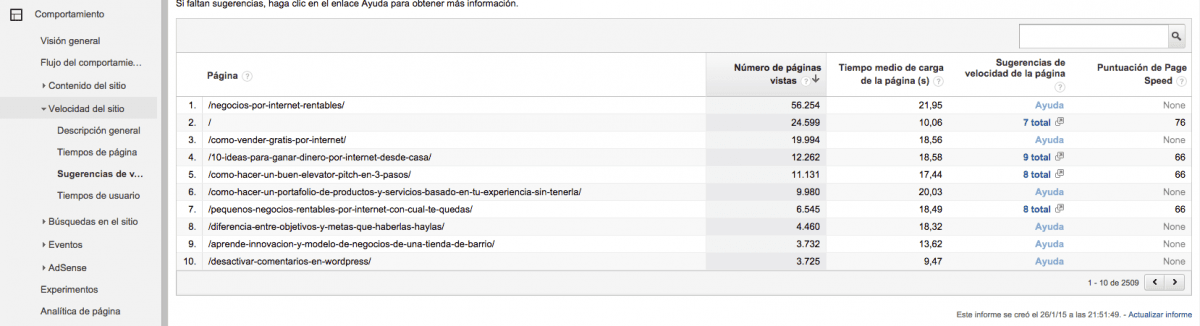 Cómo usar Google Analytics en WordPress para entender a tus lectores 7 cómo usar Google Analytics en WordPress