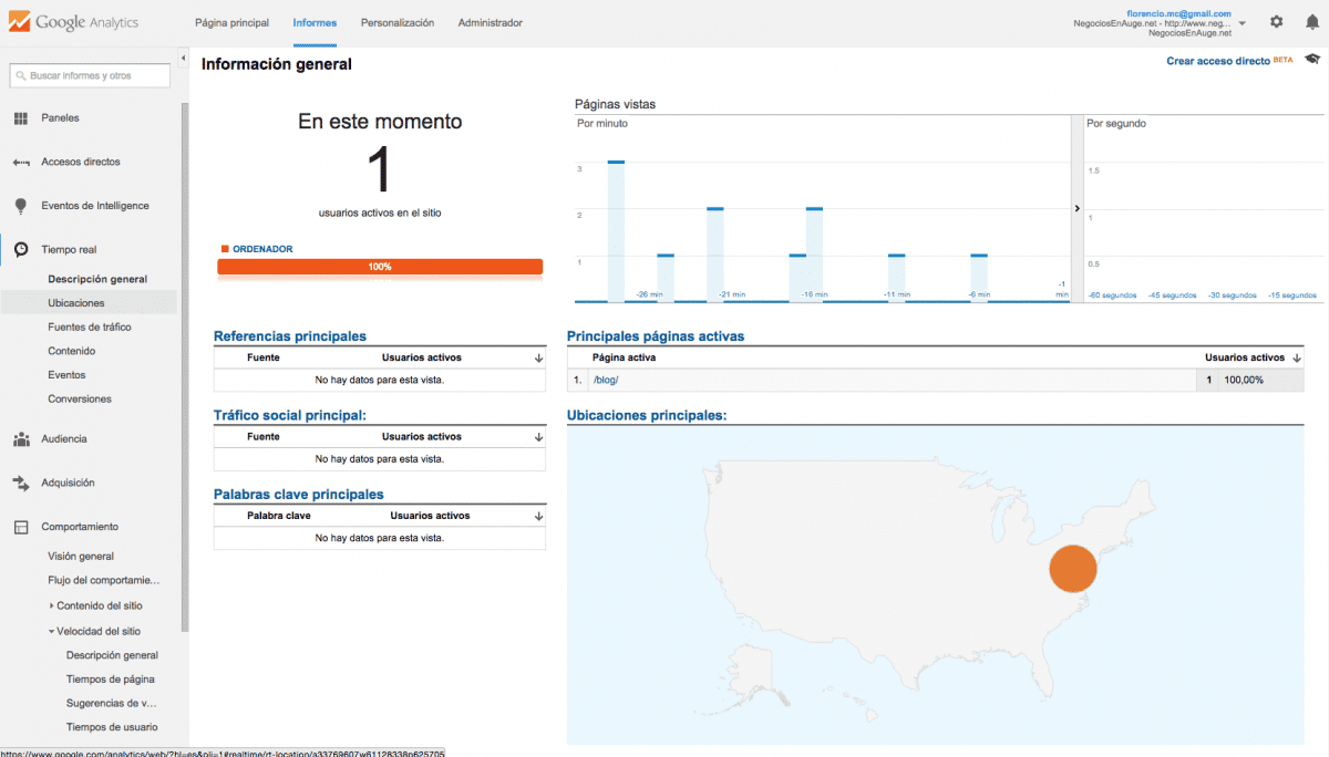 Cómo usar Google Analytics en WordPress para entender a tus lectores 8 tiempo real analytics wordpress