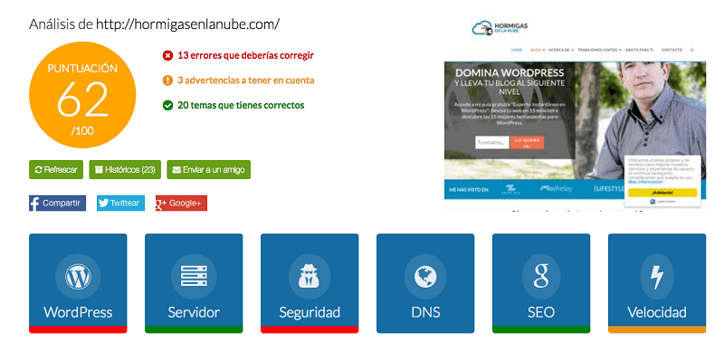 Resultados de WP Doctor