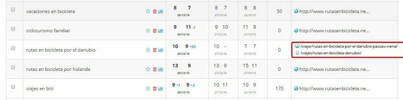 RankBox de SEOBox: monitoriza las posiciones de tus keywords en Google como un Pro 9 Rankbox-diferencia-url