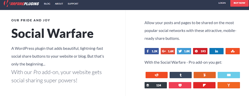 Plugins para wordpress: social warfare pro