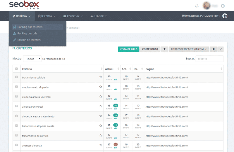 RankBox de SEOBox: monitoriza las posiciones de tus keywords en Google como un Pro 6 ranking-keywords-rankbox