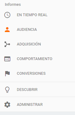 Informes de Google Analytics