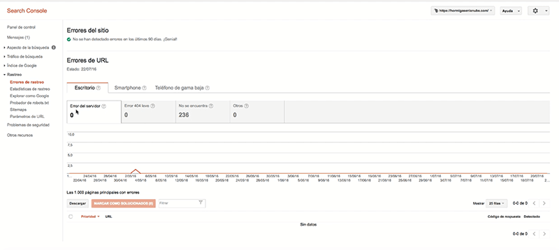 Google-Search-Console-errores-de-rastreo