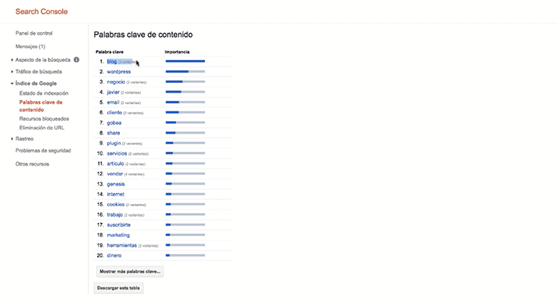 Google-Search-Console-palabras-clave-de-contenido