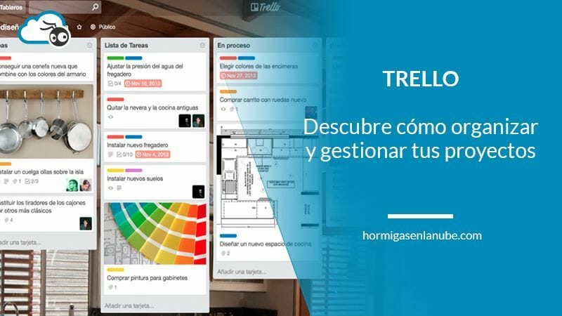 Trello