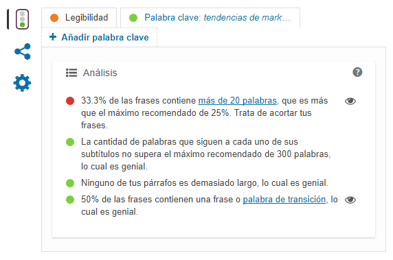 analisis yoast seo