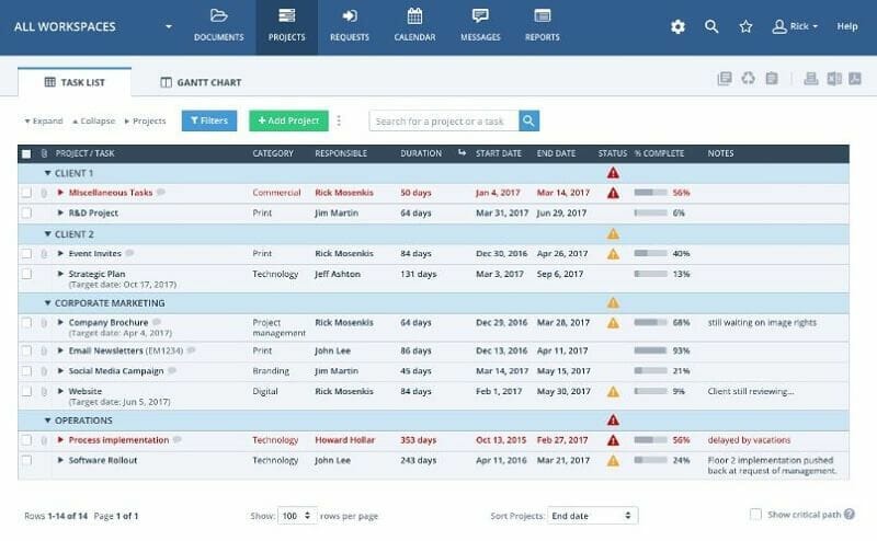 Las 20 mejores herramientas de gestión de proyectos para emprendedores digitales y pequeños negocios 17 Herramientas de gestión de proyectos: Workzone