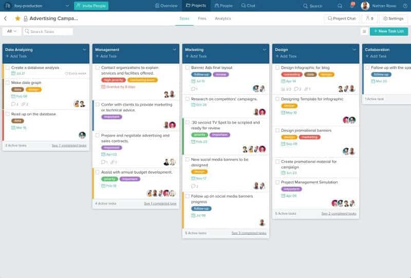 Las 20 mejores herramientas de gestión de proyectos para emprendedores digitales y pequeños negocios 12 Herramientas de gestión de proyectos: Taskworld