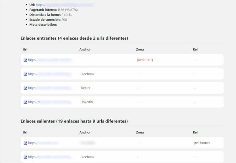 Cómo arreglar los “errores” SEO de una web a ojos de Google de un plumazo y ganar más tráfico para tu página 2 DinoRANK Enlaces